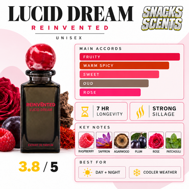 Reinvented Lucid Dreams Extrait 2.5oz / 75ml Reinvented