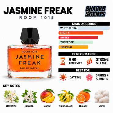 Room 1015 Jasmine Freak 100ml perfume bottle