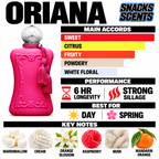 Oriana Sample Parfums De Marly
