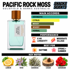 Goldfield & Banks Pacific Rock Moss