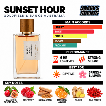 Goldfield & Banks Sunset Hour Goldfield & Banks