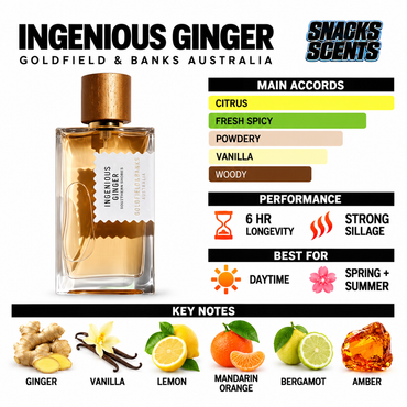 Goldfield & Banks Ingenious Ginger Goldfield & Banks