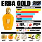 Erba Gold Sample Xerjoff