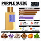 Goldfield & Banks Purple Suede