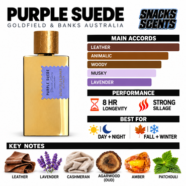 Goldfield & Banks Purple Suede Goldfield & Banks