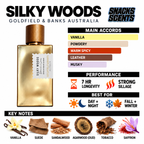 Goldfield & Banks Silky Woods