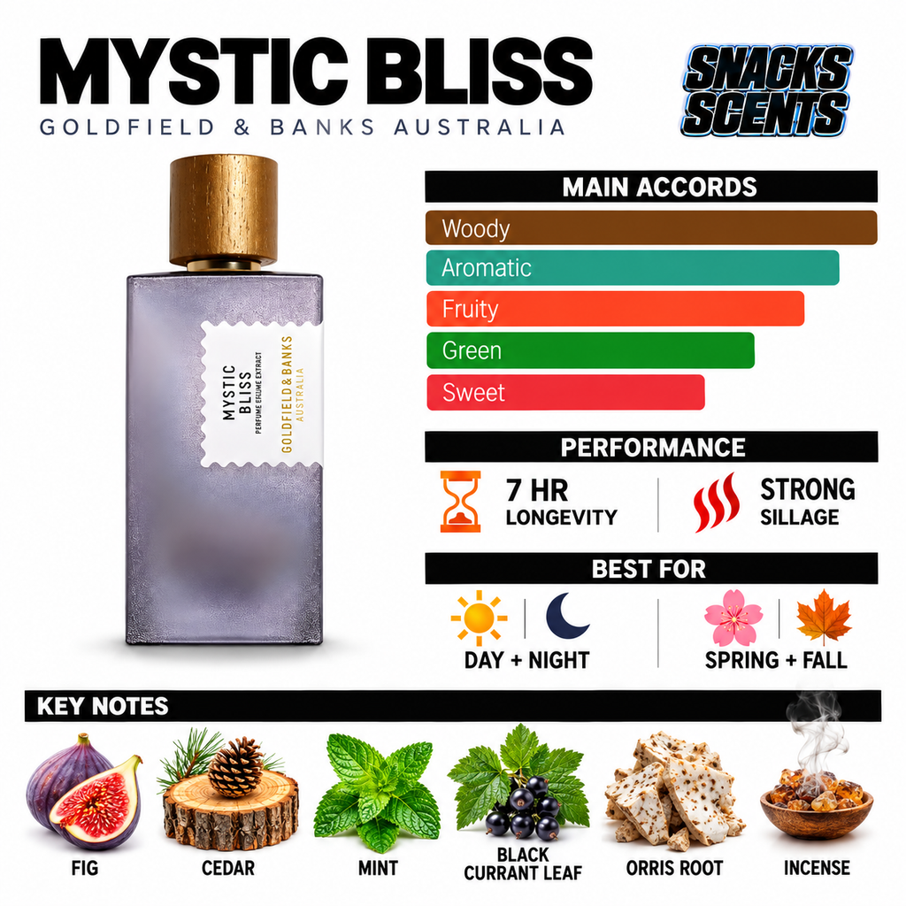 Goldfield & Banks Mystic Bliss