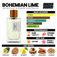 Goldfield & Banks Bohemian Lime Goldfield & Banks