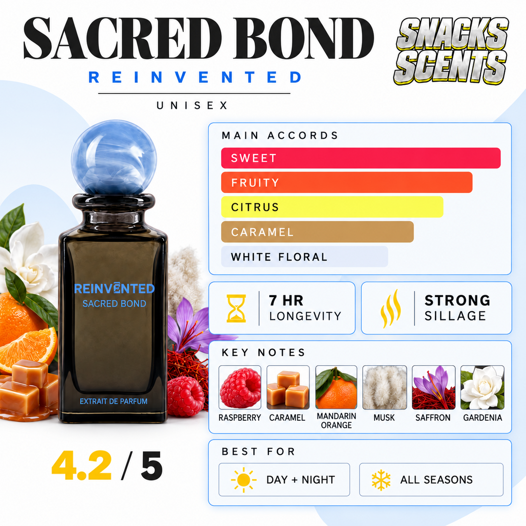 Reinvented Sacred Bond Extrait 75ml perfume bottle