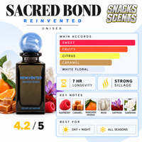 Reinvented Sacred Bond Extrait 75ml perfume bottle