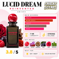 Reinvented Lucid Dreams Extrait 2.5oz / 75ml Reinvented
