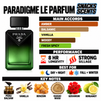 Paradigme Le Parfum Designer