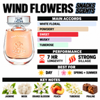 Wind Flowers Creed