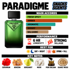 Paradigme Designer