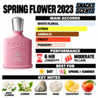 Spring Flower Creed