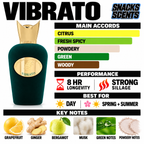 Vibrato 3.4oz / 100ml Sospiro