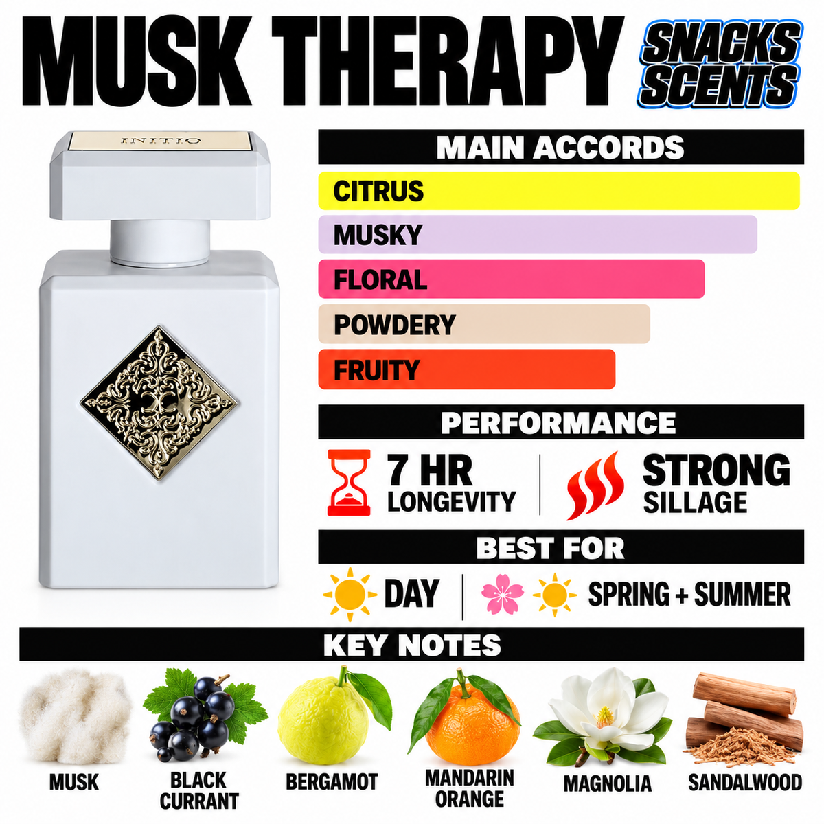 Musk Therapy Extrait 3oz / 90ml Initio