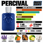 Percival 4.2oz / 125ml Parfums De Marly