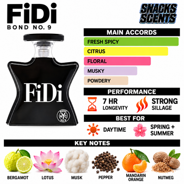 Bond No 9 FiDi Bond No 9