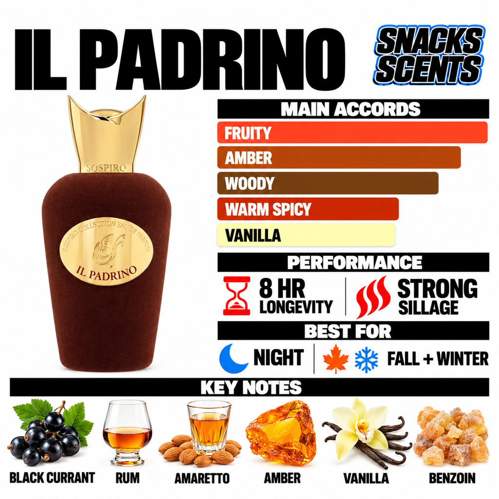 Il Padrino Sample Sospiro