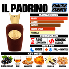 Il Padrino Sample Sospiro