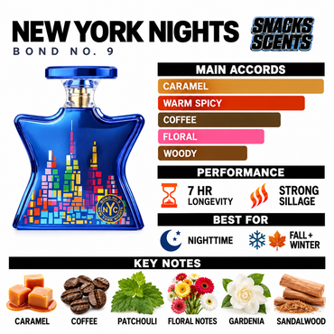Bond No 9 New York Nights Bond No 9