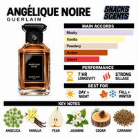 Guerlain Angelique Noire Guerlain