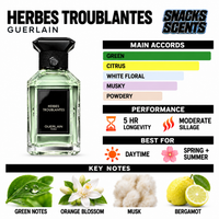 Guerlain Herbes Troublantes Guerlain