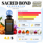Reinvented Sacred Bond