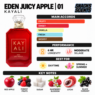 Kayali Eden Juicy Apple | 01 Kayali