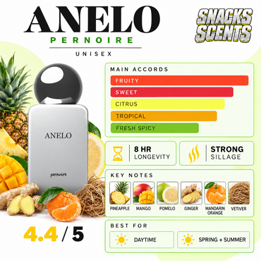 Pernoire Anelo 50ml perfume bottle