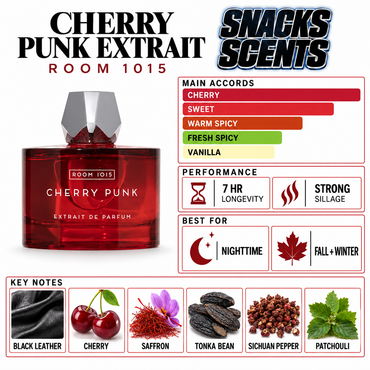 Room 1015 Cherry Punk Extrait 100ml perfume bottle