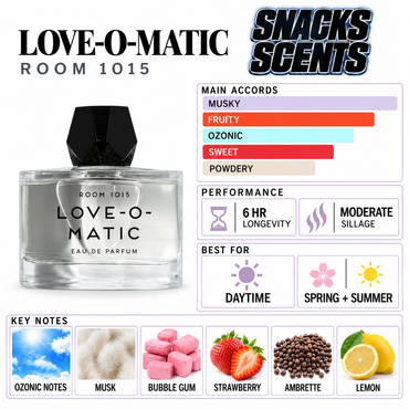 Room 1015 Love-O-Matic 100ml perfume bottle