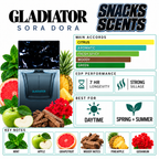 Sora Dora Gladiator EDP 100ml perfume bottle