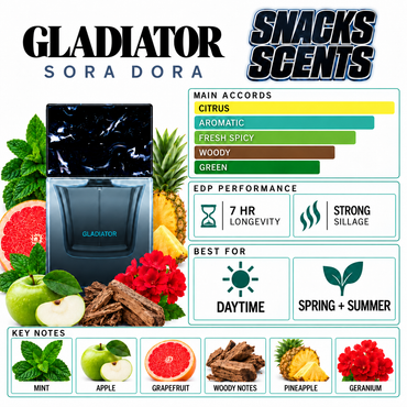 Sora Dora Gladiator EDP 100ml perfume bottle