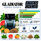 Sora Dora Gladiator Extrait 50ml perfume bottle