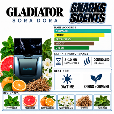 Sora Dora Gladiator Extrait 50ml perfume bottle